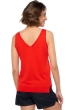 Cashmere & Cotton ladies cashmere cotton sadie tomato l